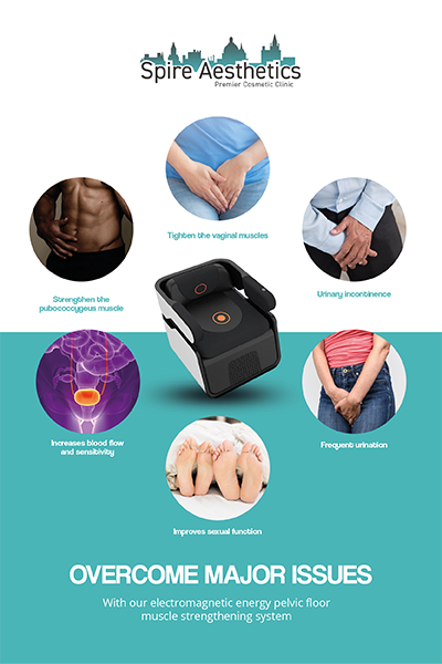 Image showing the benefits of Pelvic Floor Chair Therapy Midlands